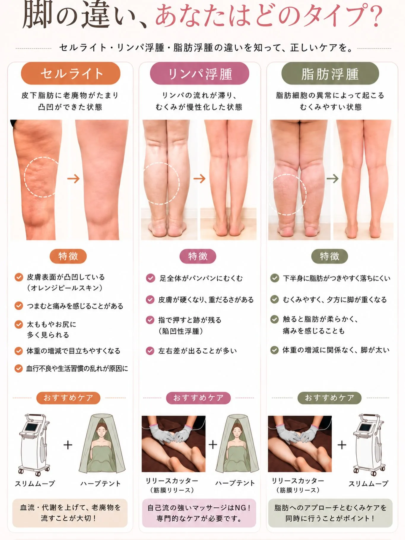 こんにちは✨️